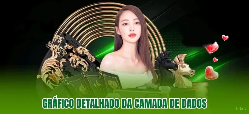 Canal oficial da 68ac no Telegram